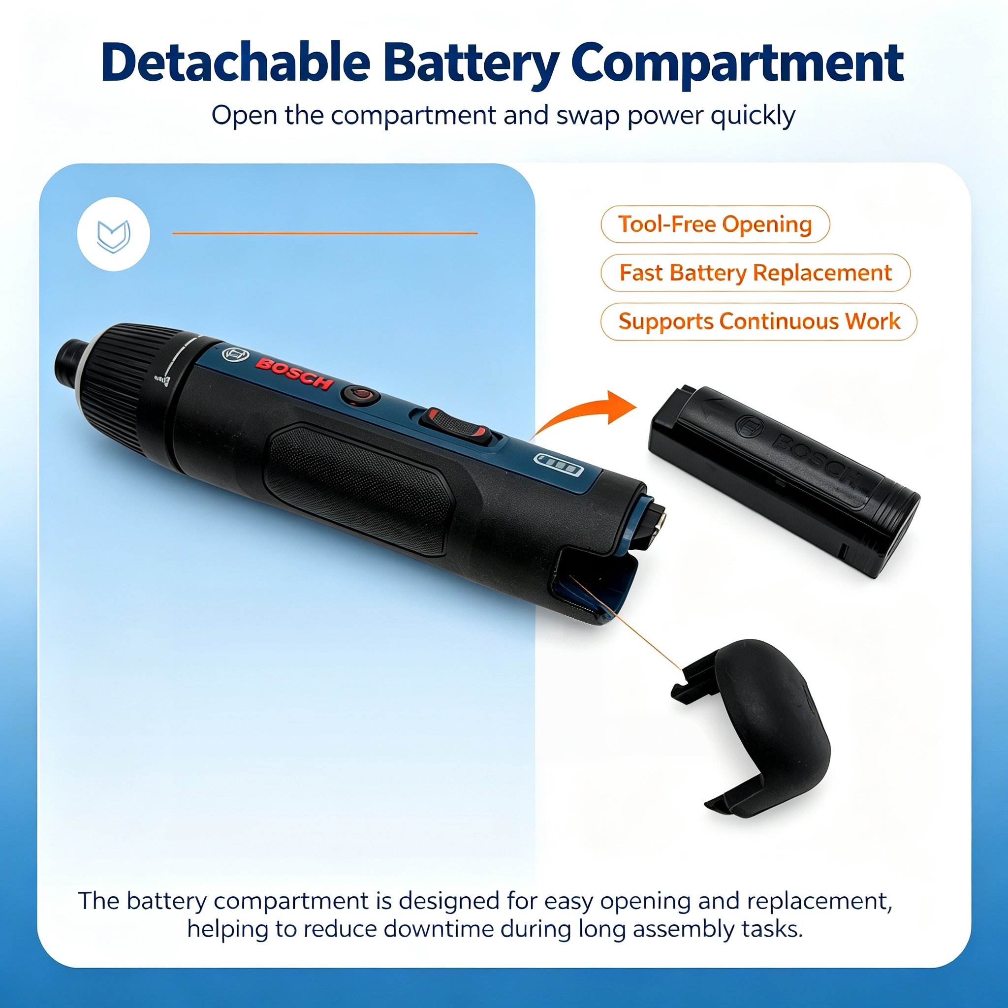 Bosch GSD4V-5 3.6V Cordless El - Electronics Repair Tools recension och pris