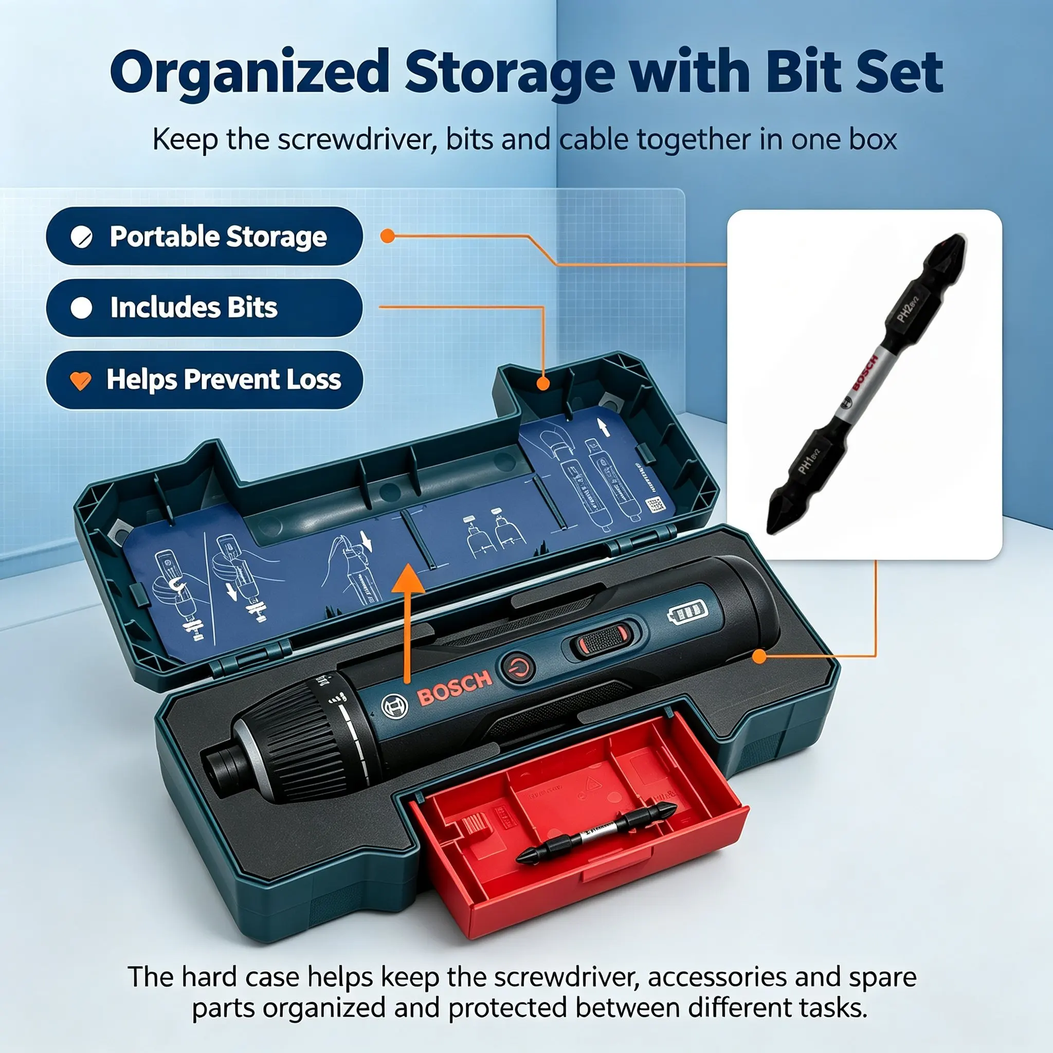 Bosch GSD4V-5 3.6V Cordless El - Electronics Repair Tools recension och pris